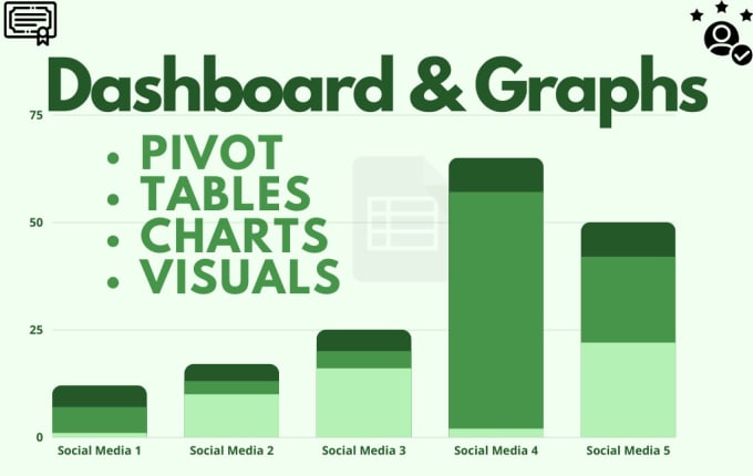 Gig Preview - Do excel and google spreadsheet dashboard, data analysis and graphs