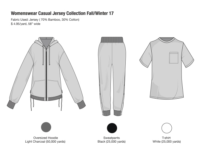 Gig Preview - Draw fashion flats technical drawing