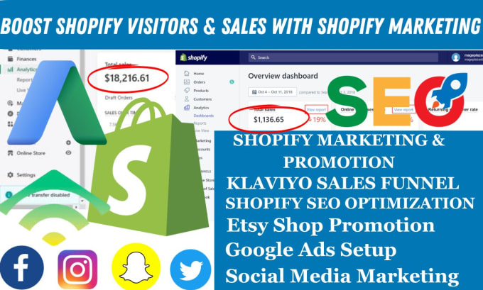 Gig Preview - Shopify marketing shopify promotion etsy shop promotion to boost shopify sales