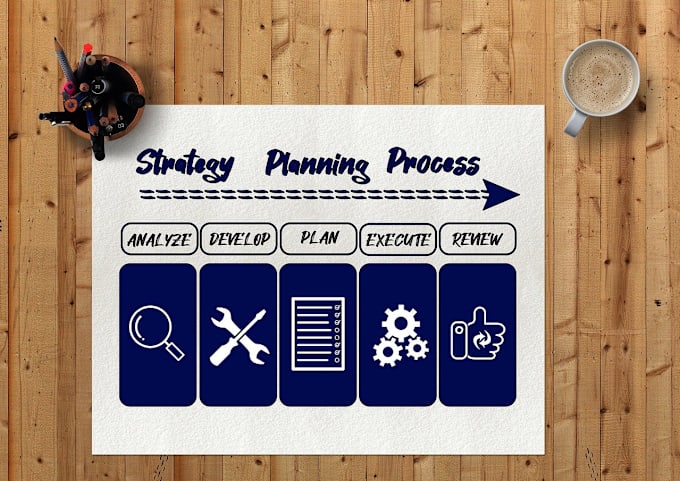 Gig Preview - Create automated inventory management system in excel