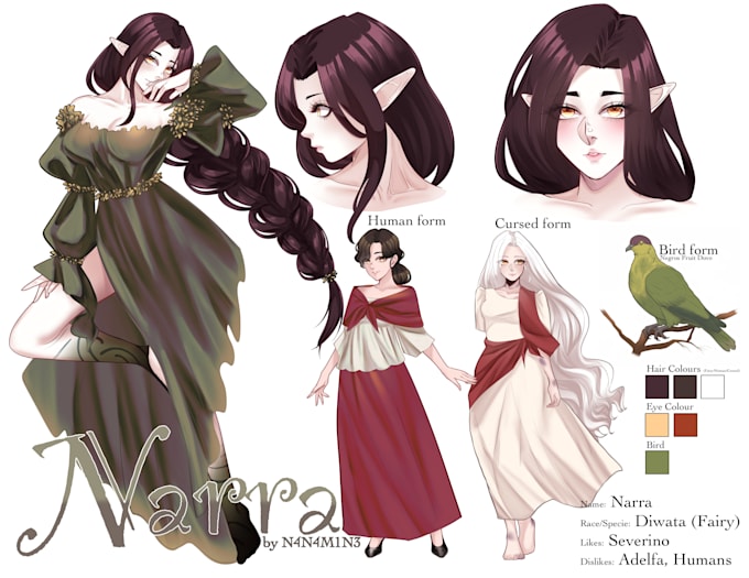 Gig Preview - Draw character or reference sheet for your oc