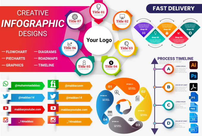 Gig Preview - Design pie chart, flow chart, timeline business, canva infographic illustrations