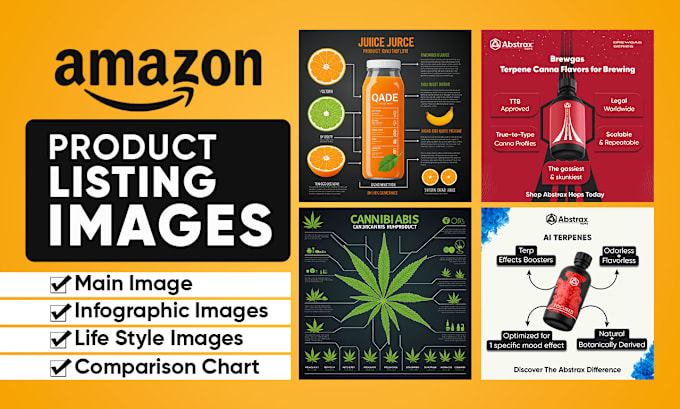 Gig Preview - Design amazon product infographics and amazon listing images