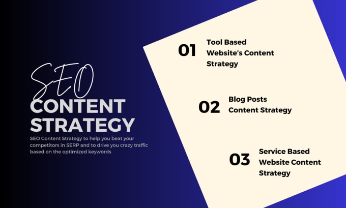 Gig Preview - Create a content strategy for tool and blog websites for high traffic