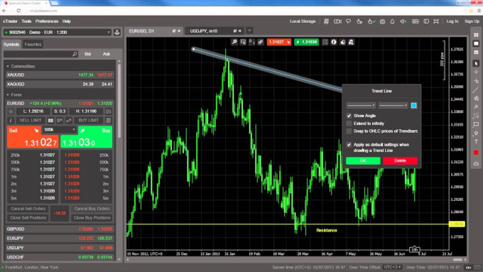 Gig Preview - Code and convert tradingview pinescript into expert advisor in metatrader