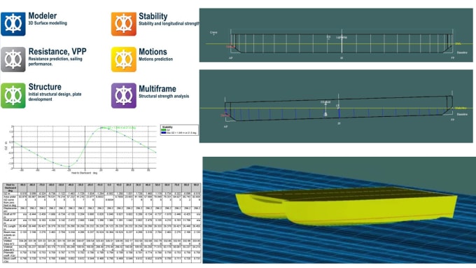 Gig Preview - Design your barge, ship, yacht and perform all calculations