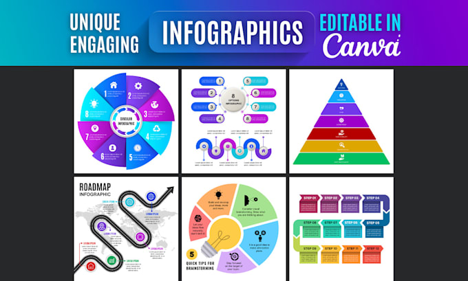 Gig Preview - Design infographics, flowcharts and diagrams editable in canva