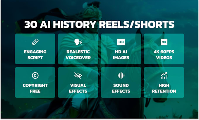 Gig Preview - Create viral ai history videos for your youtube channel