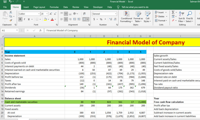 Gig Preview - Prepare and model your business plan with financial analysis