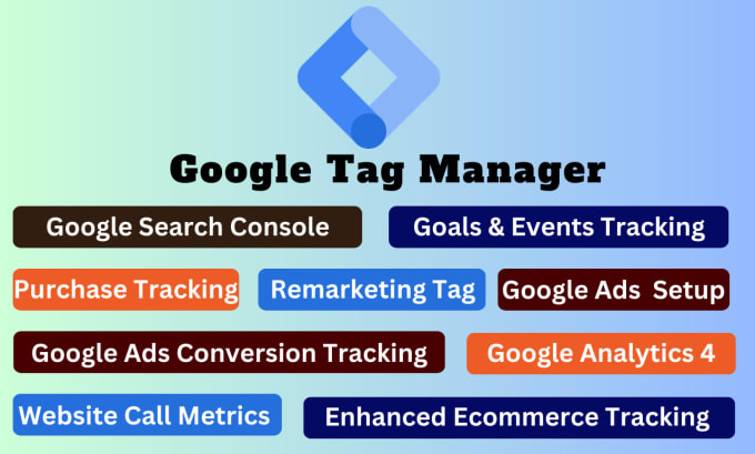 Gig Preview - Do google tag manager setup, analytics ga4, conversion tracking, looker studio