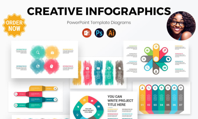 Gig Preview - Create unique infographics, posters, and presentations