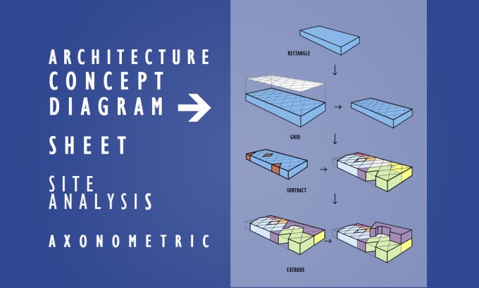 Gig Preview - Do creative architectural concept diagram, site analysis, axonometric and poster