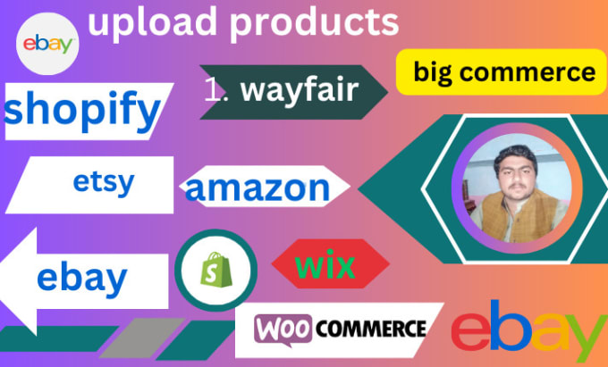 Gig Preview - Upload products or add products on woocommerce, shopify,ebay