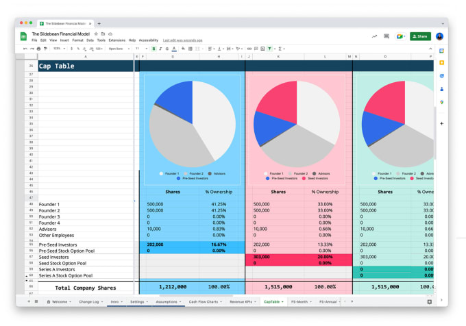 Gig Preview - Build financial models, valuation, forecast, dashboard in excel