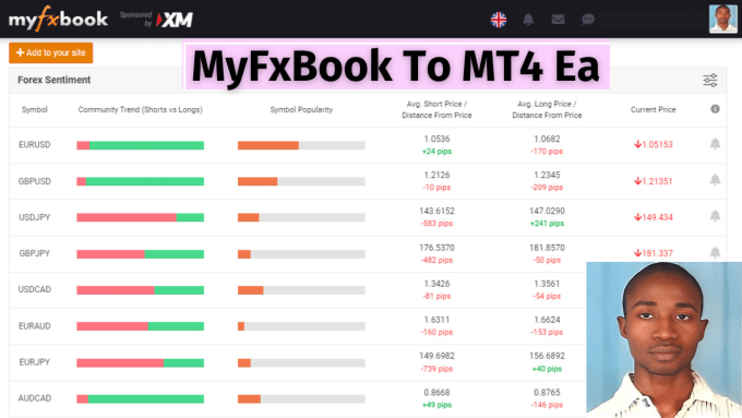 Gig Preview - Extract readable data from any forex website for use in your expert advisor