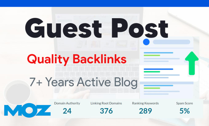 Gig Preview - Publish a guest post with backlinks on my 7 year old blog