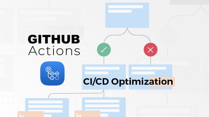 Gig Preview - Maintain custom github actions workflows for your projects