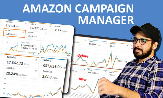 Bestseller - optimize amazon ppc campaign and amazon sponsored ads