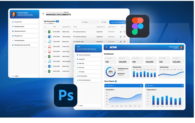 Gig Preview - Design a website dashboard UI UX in figma