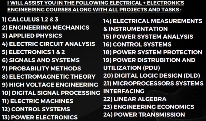 Gig Preview - Assist you in tutoring of electrical and electronics engineering