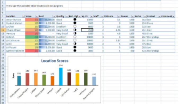 Gig Preview - Automate your google sheet and excel sheet, formula, conditional formatting