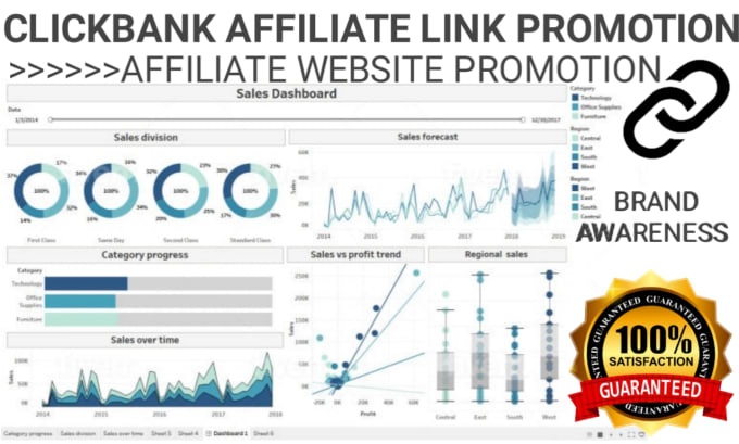 Gig Preview - Clickbank affiliate link promotion, affiliate marketing clickbank link promotion