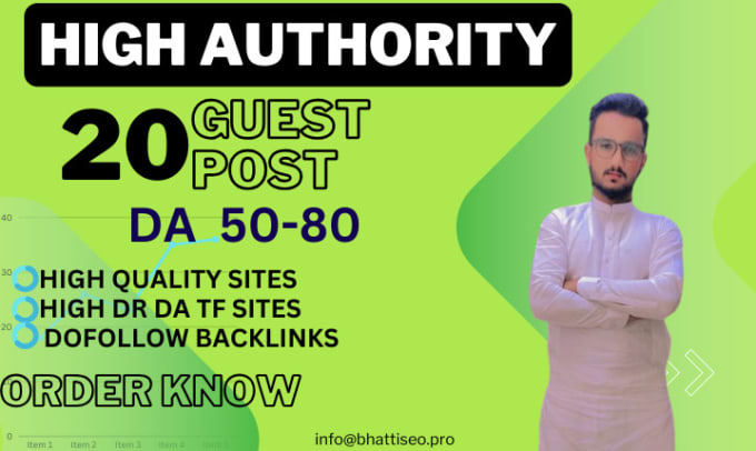 Gig Preview - Do high da authority dofollow backlinks