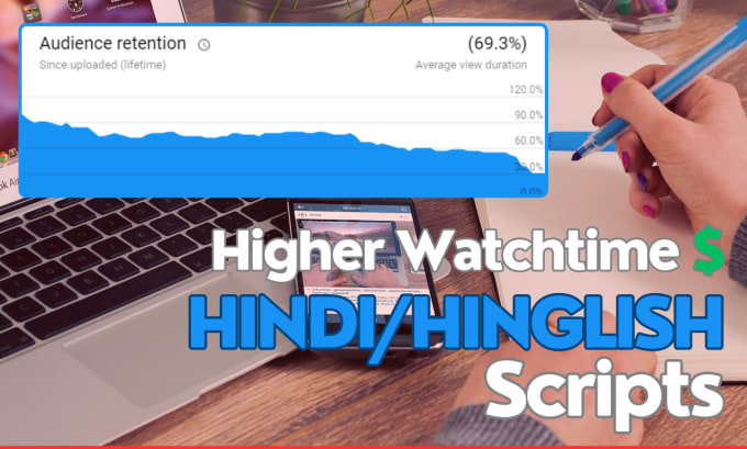 Gig Preview - Write hindi or hinglish youtube video scripts