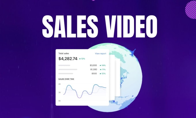 Gig Preview - Create a vsl video or sales video for shopify, youtube, facebook, and tiktok