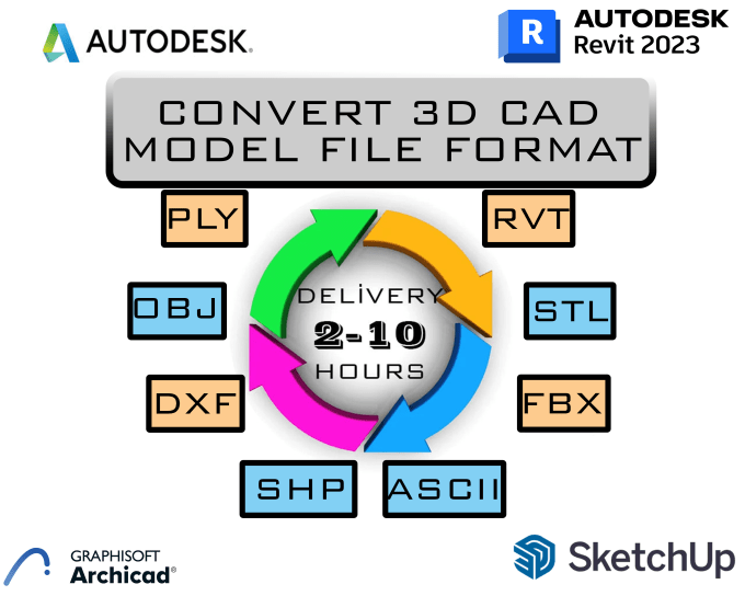 Gig Preview - Convert 3d cad model file format revit, sketchup, blender, archicad