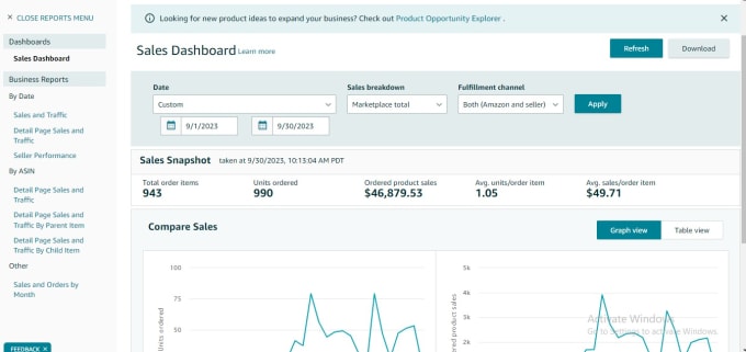 Gig Preview - Manage your amazon account via fbm 3pl model using warehouse