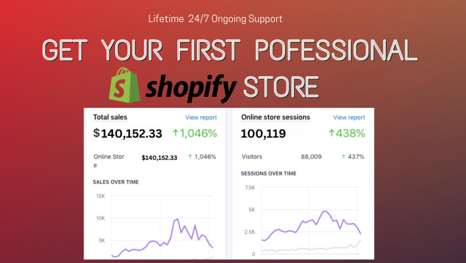 Gig Preview - Create or customize or redesign dropshipping shopify store