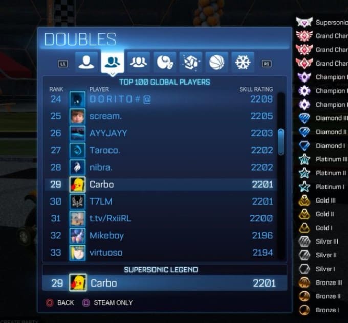 Why is this still a thing? So much elo boosting around these ranks :  r/RocketLeague