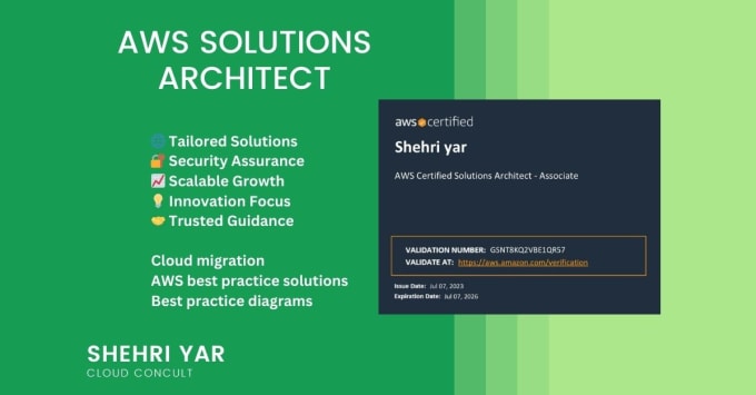 Gig Preview - Be your AWS certified solution architect associate expert