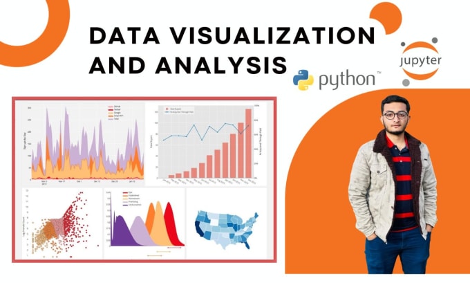 Gig Preview - Do data analytics in tableau and data visualization for you