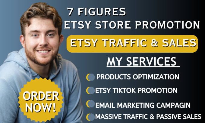 Gig Preview - Do etsy promotion, etsy shop promotion, etsy ads, etsy traffic, etsy sales,