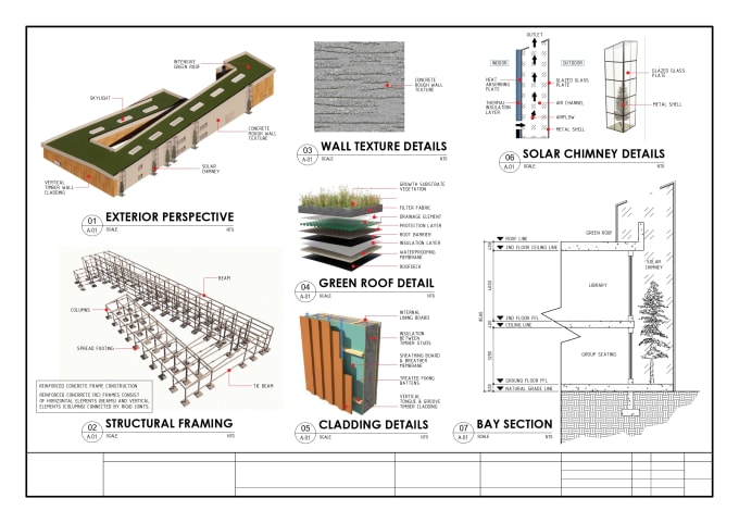 Gig Preview - Do detailed architectural cad or sketch up layout drawings