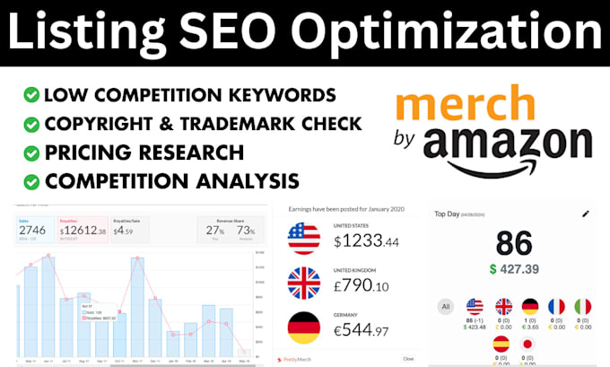 Bestseller - create amazon merch listings with low competition SEO keywords