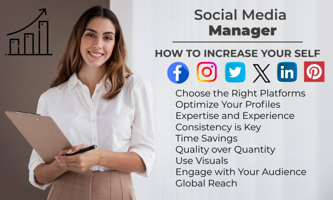 Gig Preview - Be strengthen brand with your all social media management