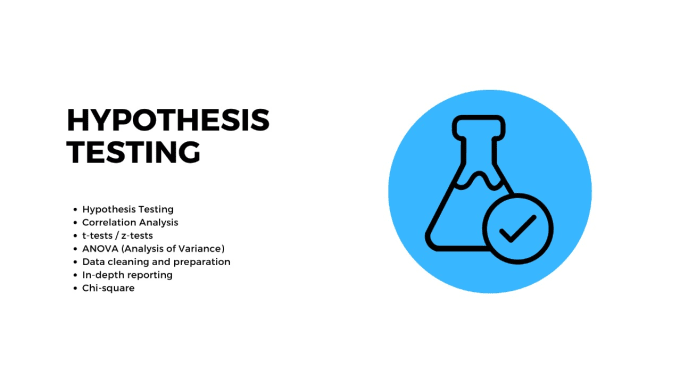 Gig Preview - Do hypothesis testing and regression analysis using excel, python