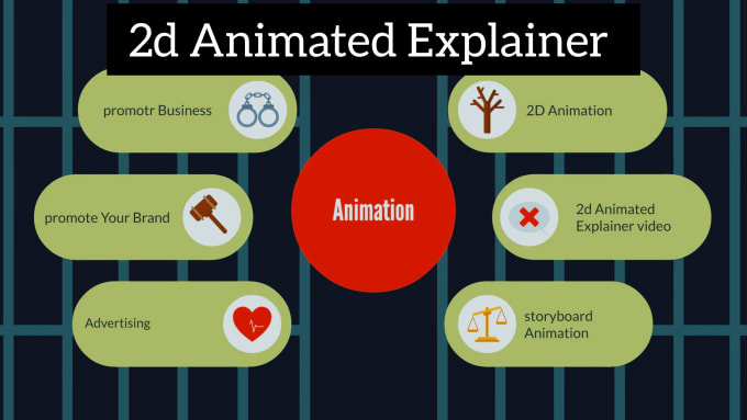 Gig Preview - Create a custom 2d  animated explainer video in 24 hours