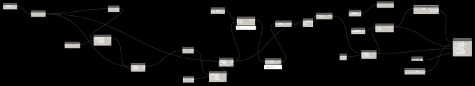 Gig Preview - Create a dynamo script by request to improve revit workflow