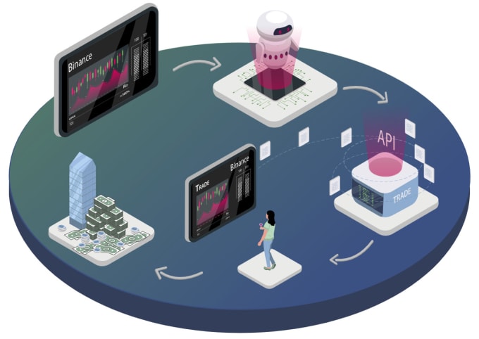 Gig Preview - Svg isometric animation for website or app