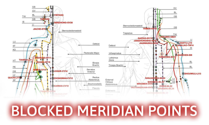 Gig Preview - Clear blocked points in your meridians