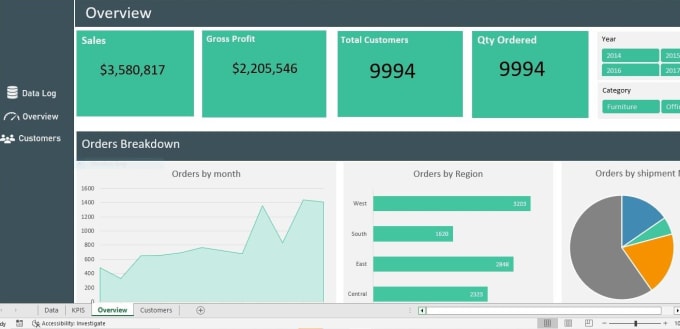 Gig Preview - Do excel dashboard, pivot table, charts and reports in excel