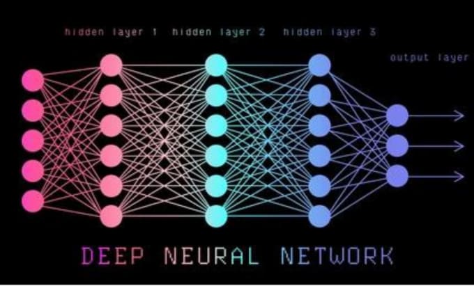 Gig Preview - Do image recognition, predictive analysis, neural network  projects