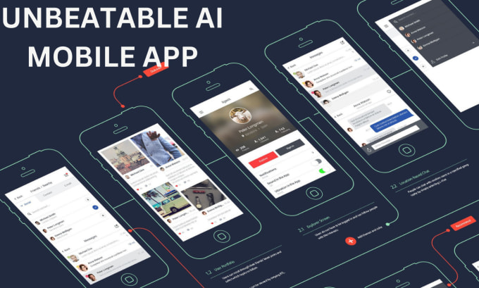 Gig Preview - Build any kind of web mobile and software app with premium ai integration