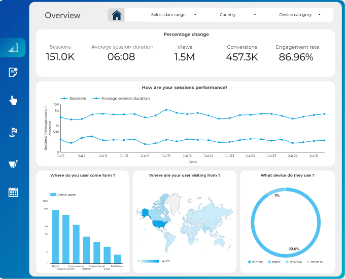 Gig Preview - Create and fix looker studio or google data studio dashboard