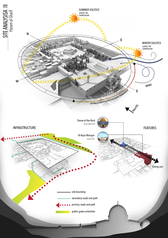 Gig Preview - Create architectural mapping and site analysis