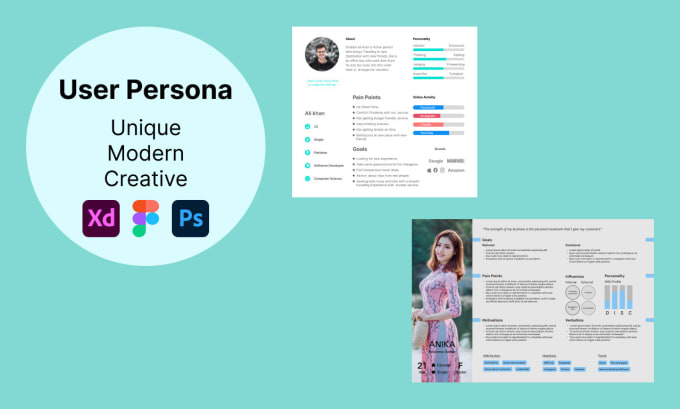 Gig Preview - Do user personas, user journeys and user flows